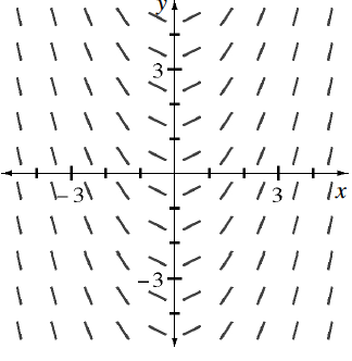 Your teacher will provide you with a model.